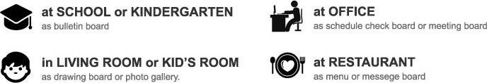 Situations of Using Magfit Whiteboard (Magnetic Board)